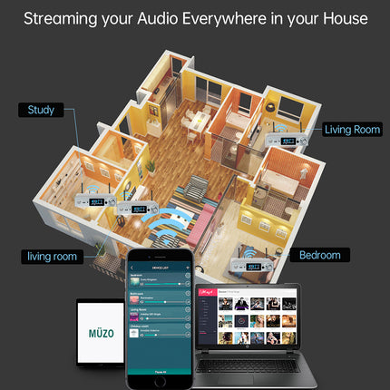HiFiMuse WA80 Pro Wireless WiFi & Bluetooth 5.0 Power Amplifier 120Wx2