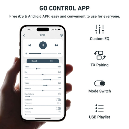 Arylic BR10 Bluetooth Audio Receiver