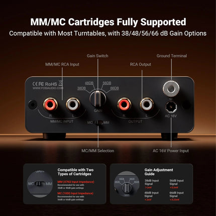 Fosi Audio Box X5 Phono Preamplifier