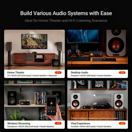 Fosi Audio MC351