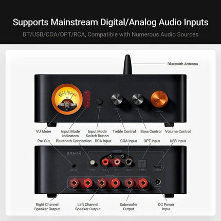 Fosi Audio MC351