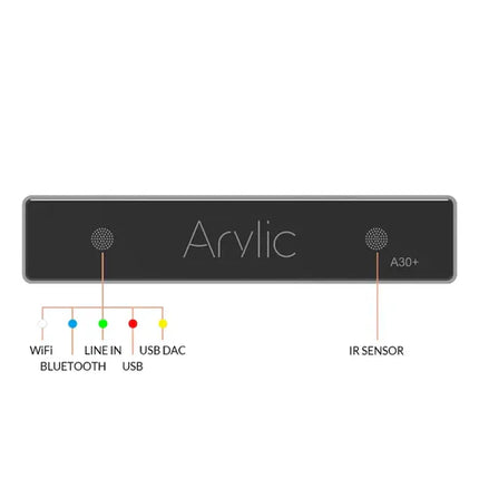 Arylic A30+ 30W x 2 WiFi Mini Stereo Amplifier